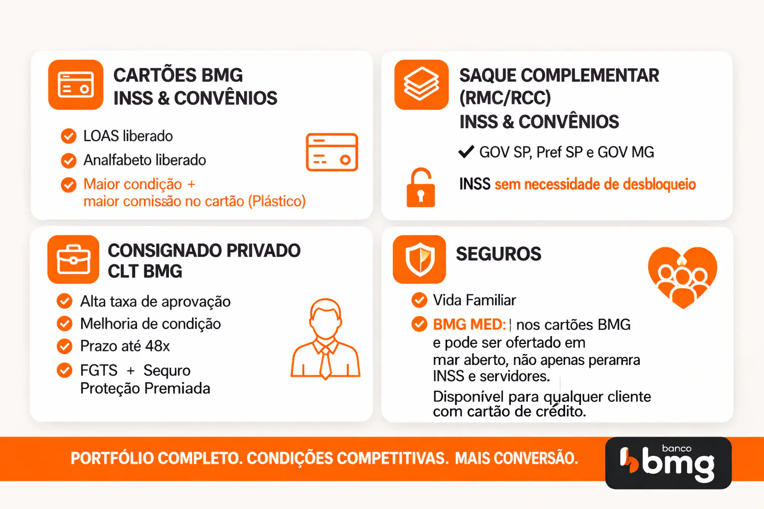 Imagem portátil com gráficos de crescimento e dinheiro